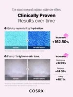 بوستر تقویتی کوزارکس SIX Peptide حجم 150میل - Image 2