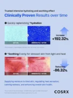 ضدآفتاب فوق سبک و آبرسان کوزارکس مدل Ultra light حجم 50میل - Image 3