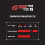 ژل مو حالتدهنده گتسبی مدل Hyper solid وزن 300گرم - Image 2