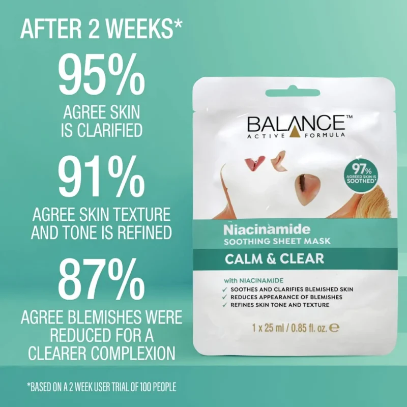 ماسک صورت ورقه‌ای نیاسینامید بالانس Calm & Clear - Image 2
