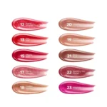 لیپ گلاس کیکو مدل 3D Hydra حجم 6.5 میل - Image 4