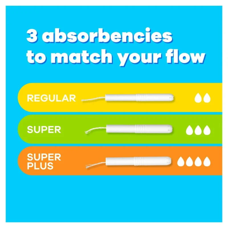 تامپون 20 عددی تامپکس مدل Super - Image 2