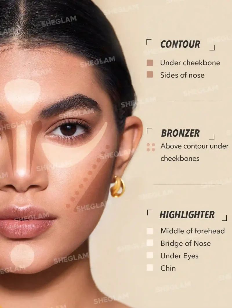 پالت پودری کانتور و برانزر شیگلم Stereo Face Six - Image 3