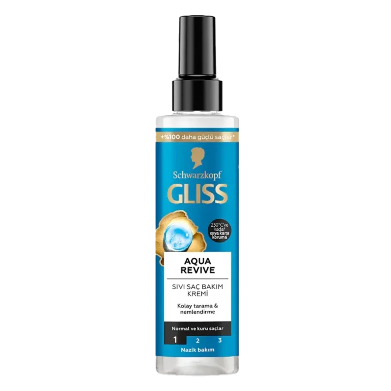 اسپری دوفاز آبرسان گلیس مدل AQUA Revive حجم 200میل - Image 1