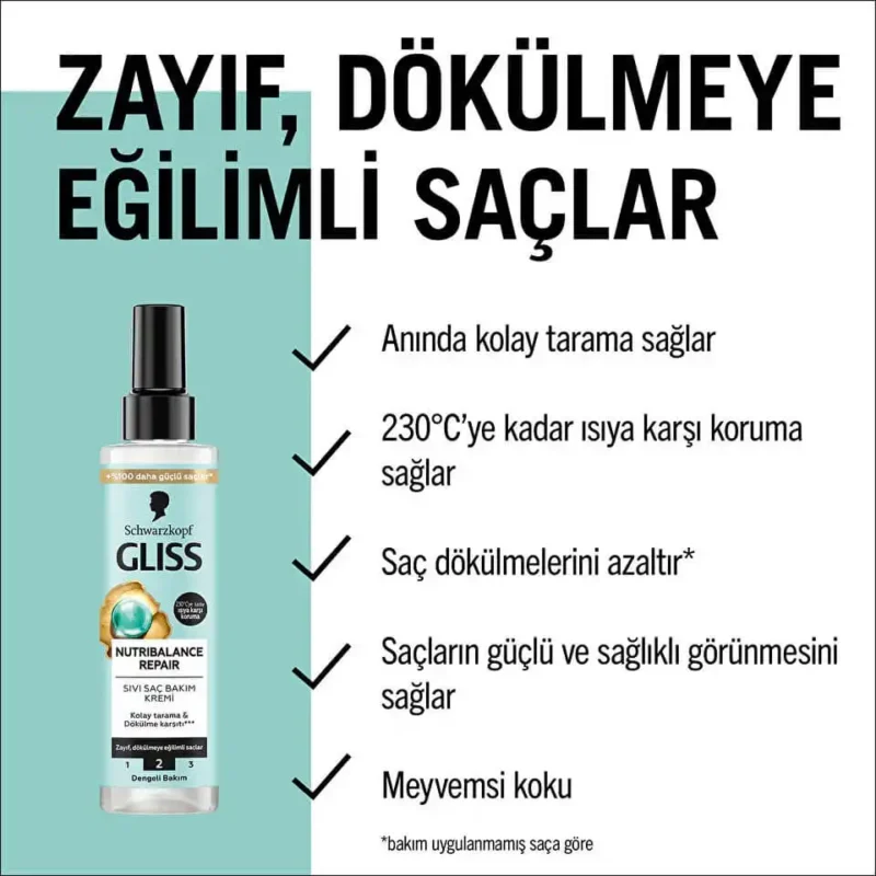 اسپری ضدریزش گلیس Nutribalance Repair حجم 200میل - Image 4