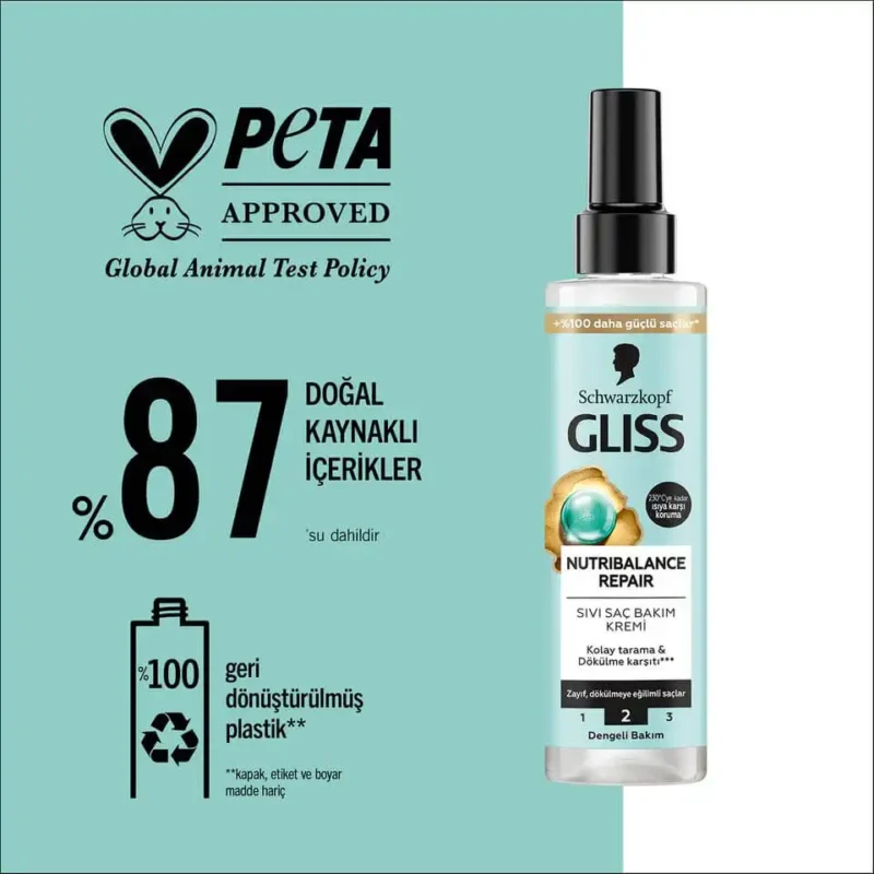 اسپری ضدریزش گلیس Nutribalance Repair حجم 200میل - Image 2