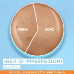 فلویید ضدآفتاب ضدلک گارنیر Super UV Niacinamide - Image 7