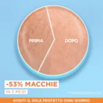 کرم ضدآفتاب روشن‌کننده گارنیر SuperUV VitC - Image 3