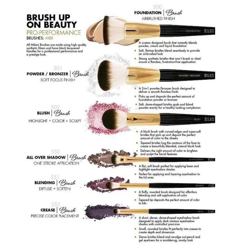 براش حرفه‌ای سایه چشم میلانی Precision کد552 - Image 3