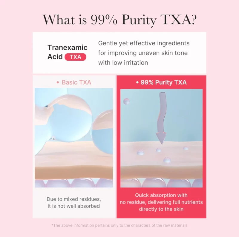 کرم کپسولی ضدلک مدیکیوب TXA Niacinamide وزن 55گرم - Image 2