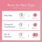 کرم کلاژن کپسولی مدیکیوب PDRN Pink Collagen - Image 2