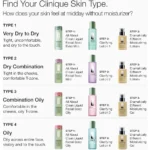 تونر لایهبردار پوست مختلط تا چرب کلینیک 3 Clarifying حجم 200ml - Image 3