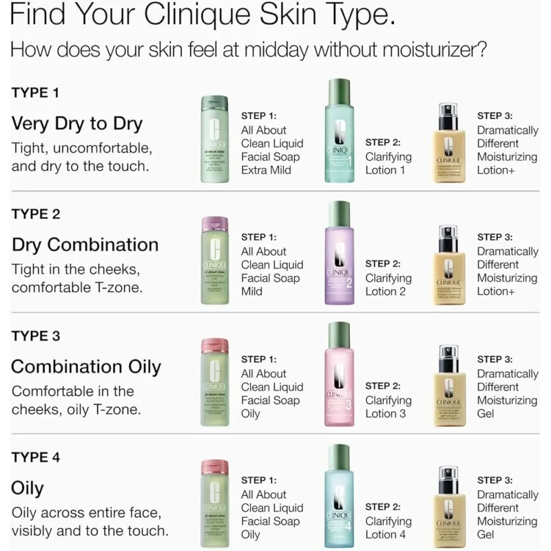 تونر لایه‌بردار پوست مختلط تا چرب کلینیک 3 Clarifying حجم 200ml - Image 3