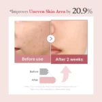 سرم میکرونیدلینگ مدیکیوب PDRN Pink collagen - Image 3