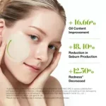 تونر پد تسکین‌دهنده و ضدقرمزی آنوا Soothing بسته 90عددی - Image 5