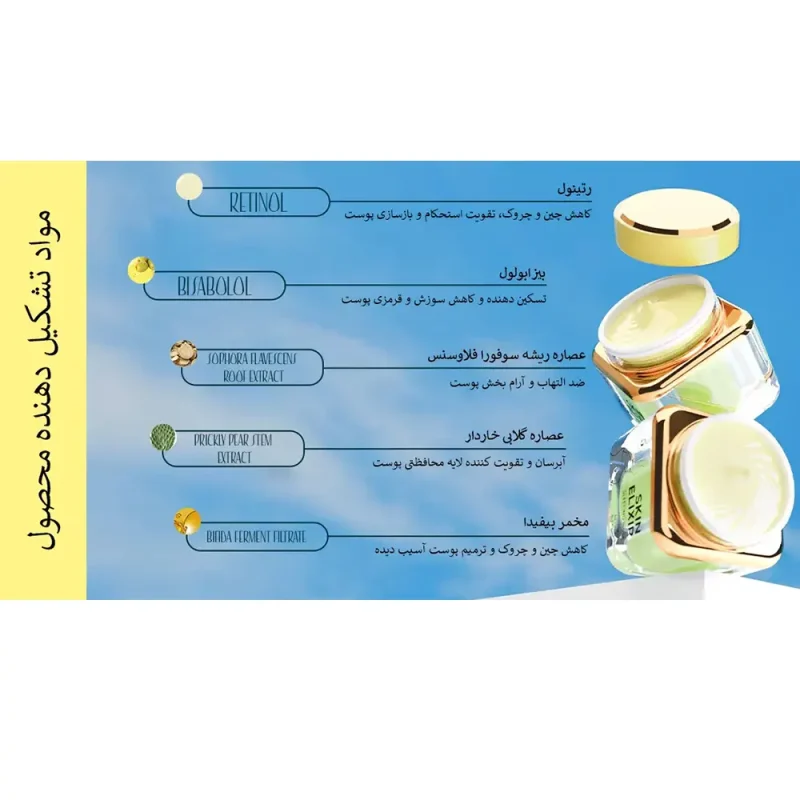 ماسک خواب رتینول کاراکتر CSK501 حجم ۳۰ گرم - Image 2